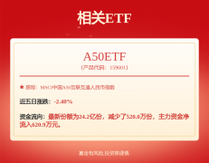 金道科技为子公司新增供给1900万元